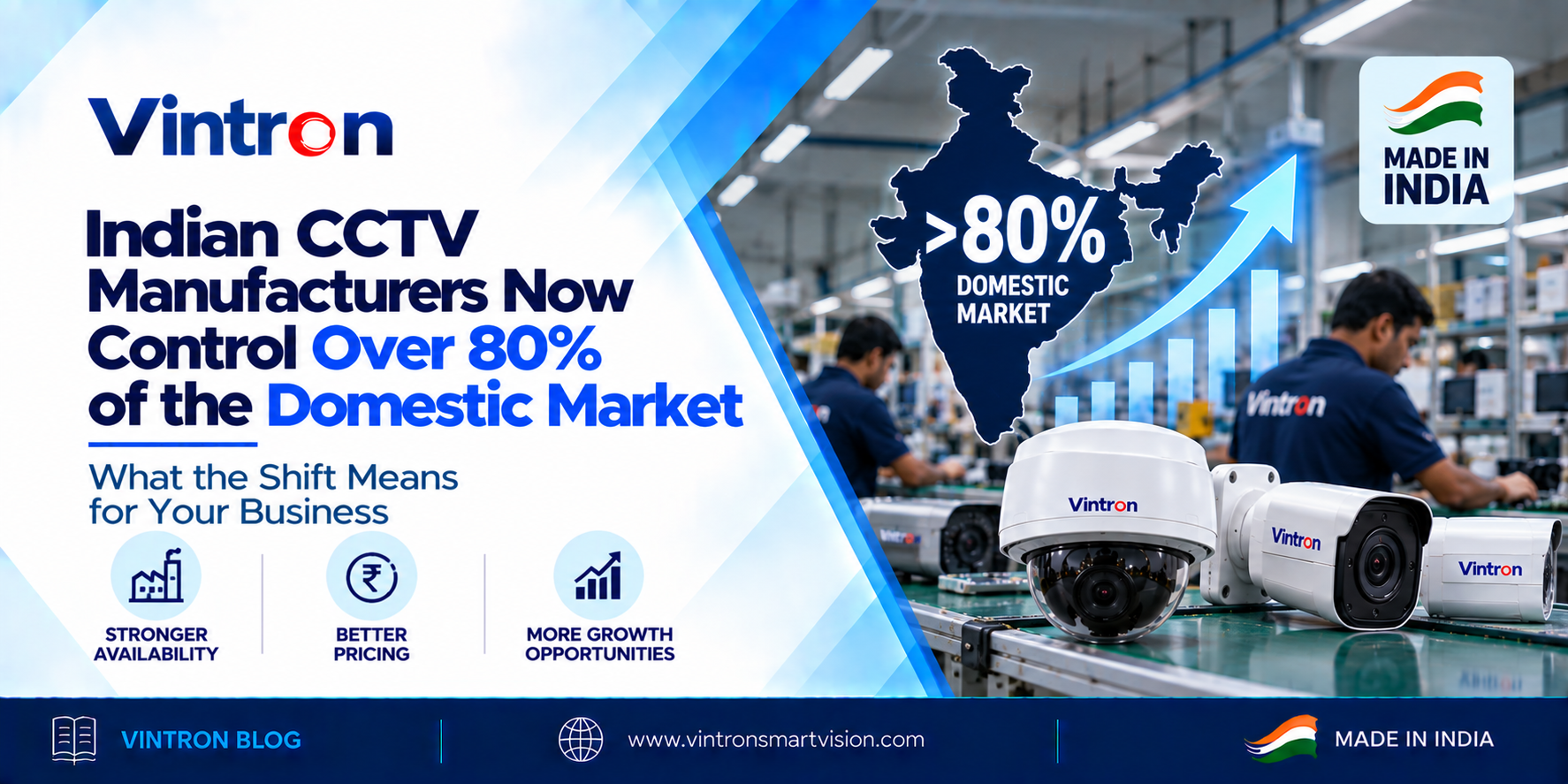 Indian CCTV Manufacturers Now Control Over 80% of the Domestic Market — What the Shift Means for Your Business